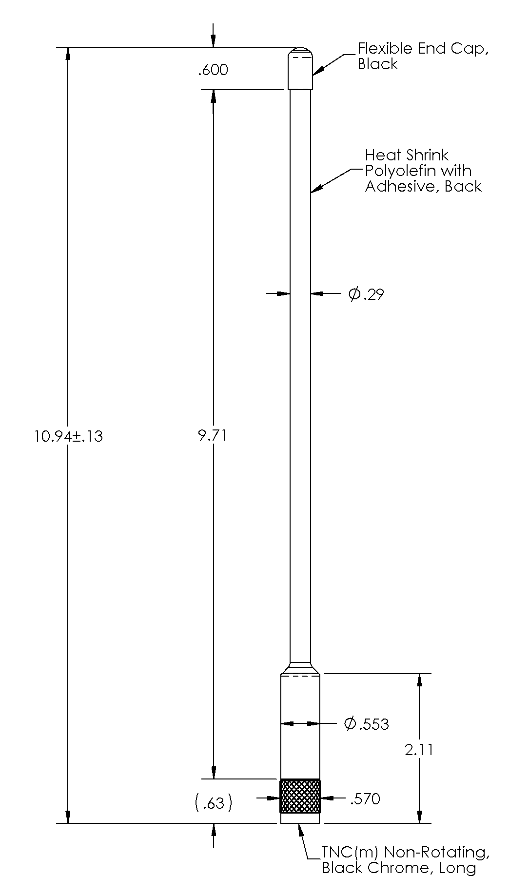 Southwest Antennas - High Performance RF and Microwave Antennas ...