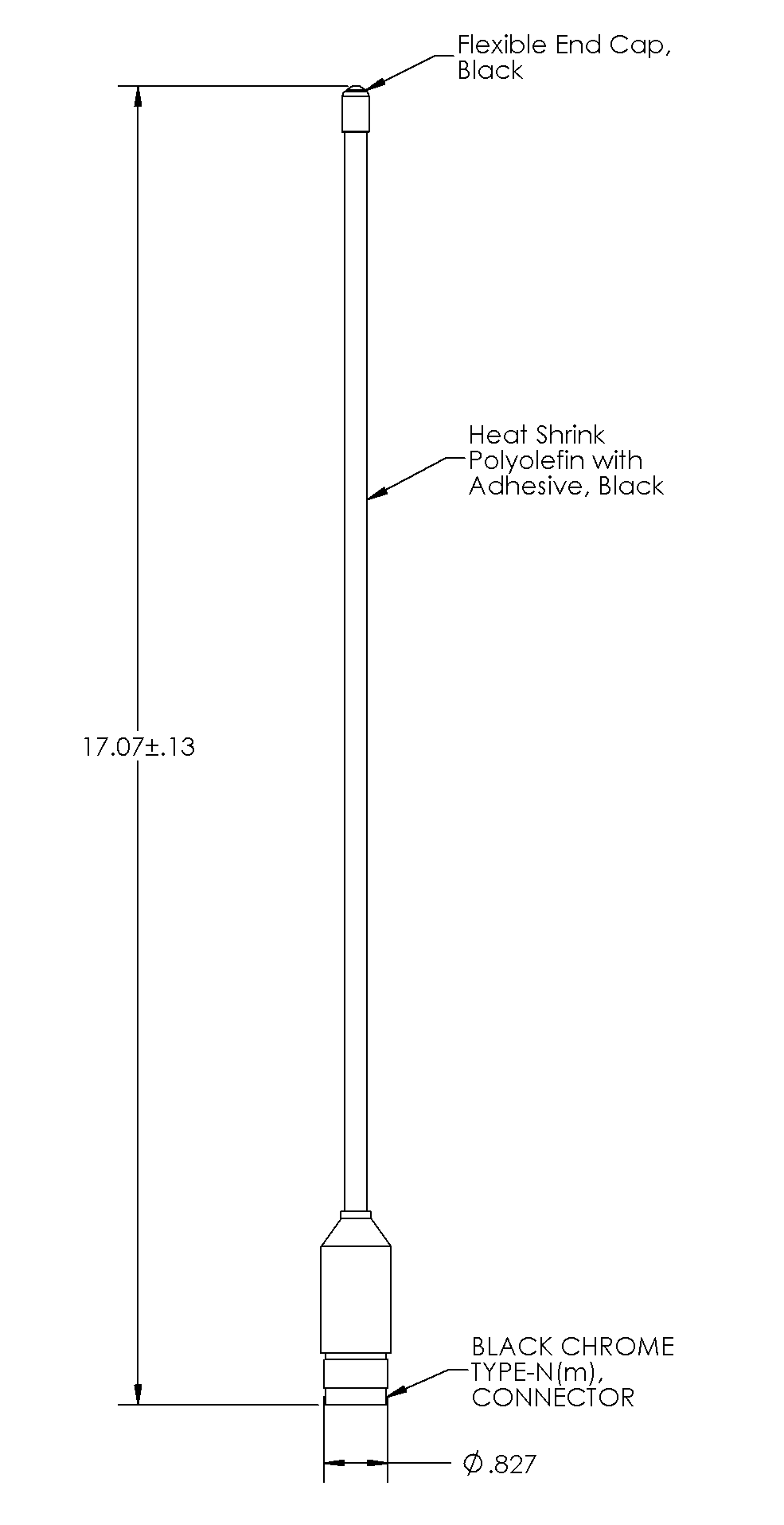 Southwest Antennas High Performance RF and Microwave Antennas & Custom Antenna Manufacturing