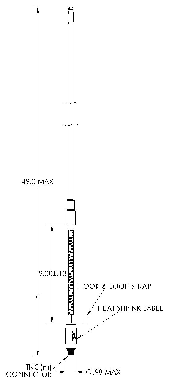 Southwest Antennas - High Performance RF and Microwave Antennas ...