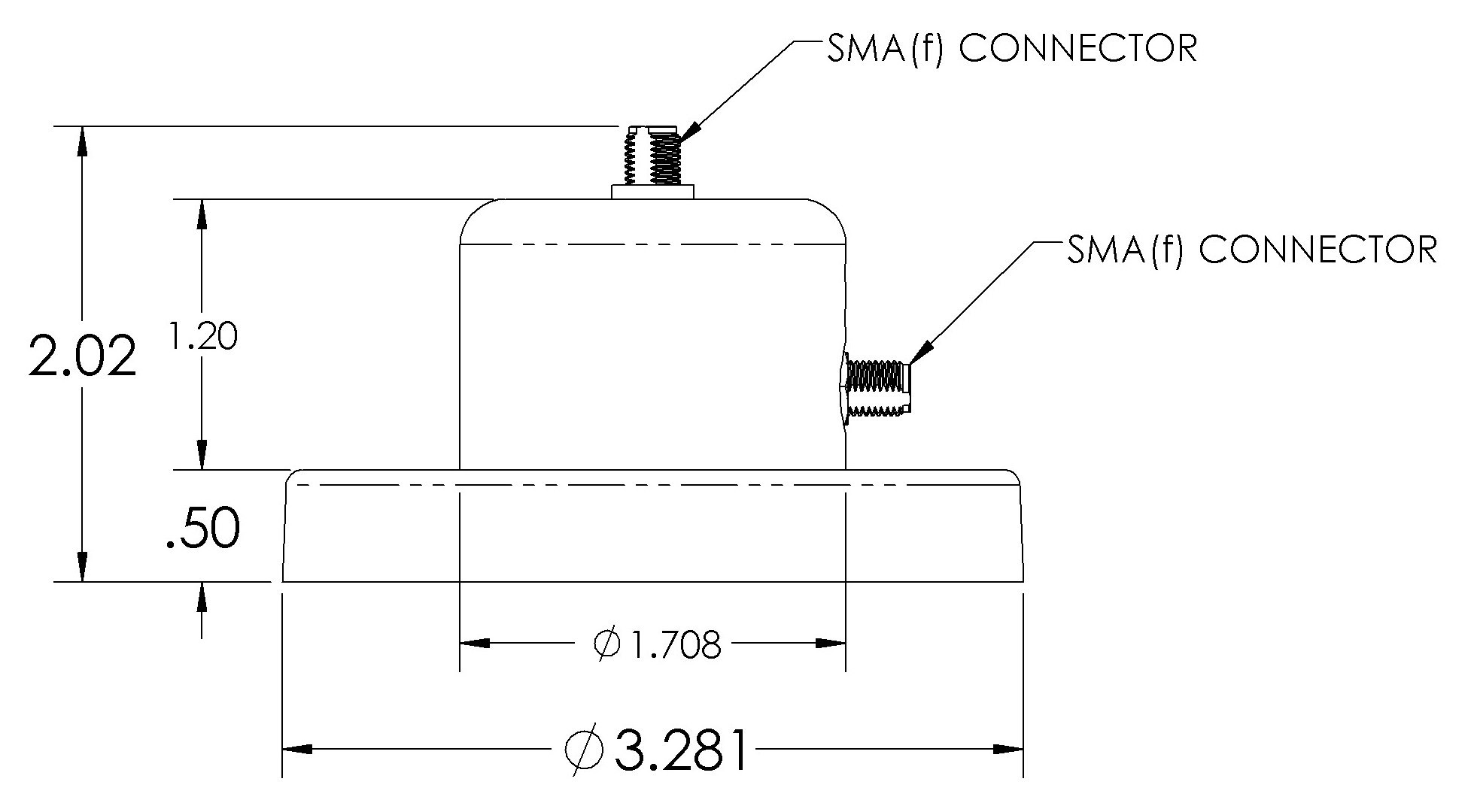 Southwest Antennas - High Performance RF and Microwave Antennas ...