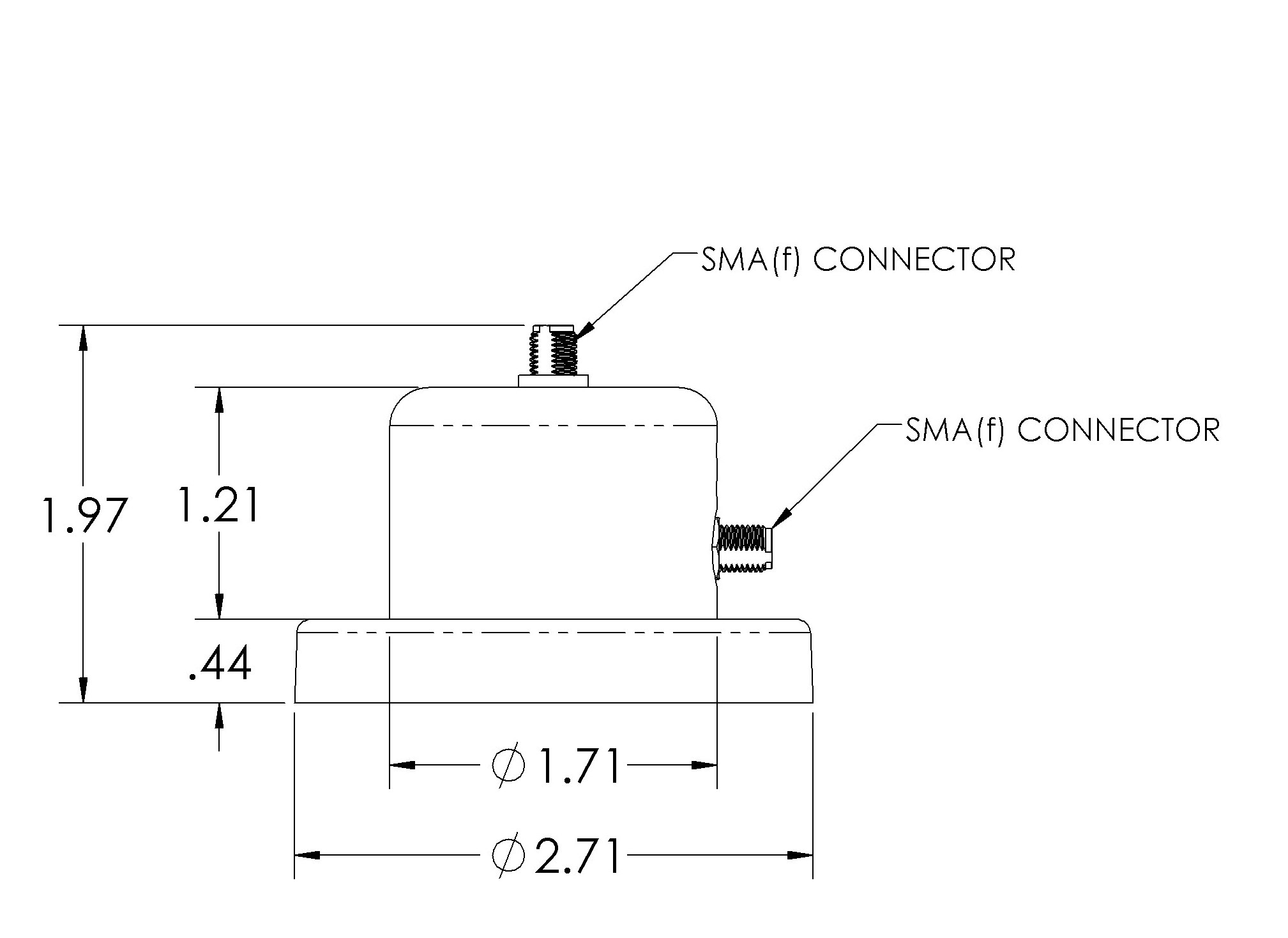Southwest Antennas - High Performance RF and Microwave Antennas ...