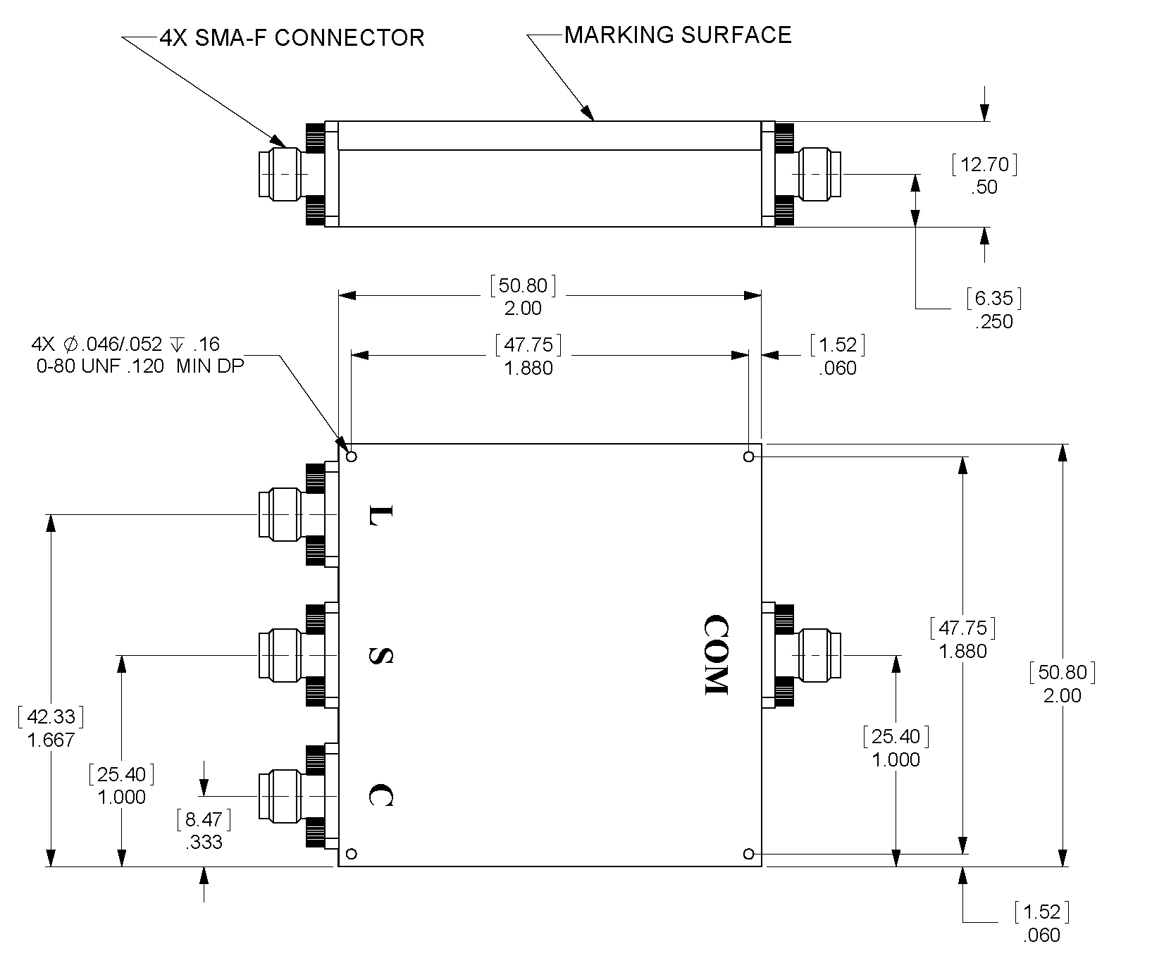 Southwest Antennas - High Performance RF and Microwave Antennas ...