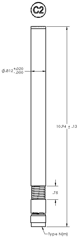 Southwest Antennas - High Performance RF and Microwave Antennas ...