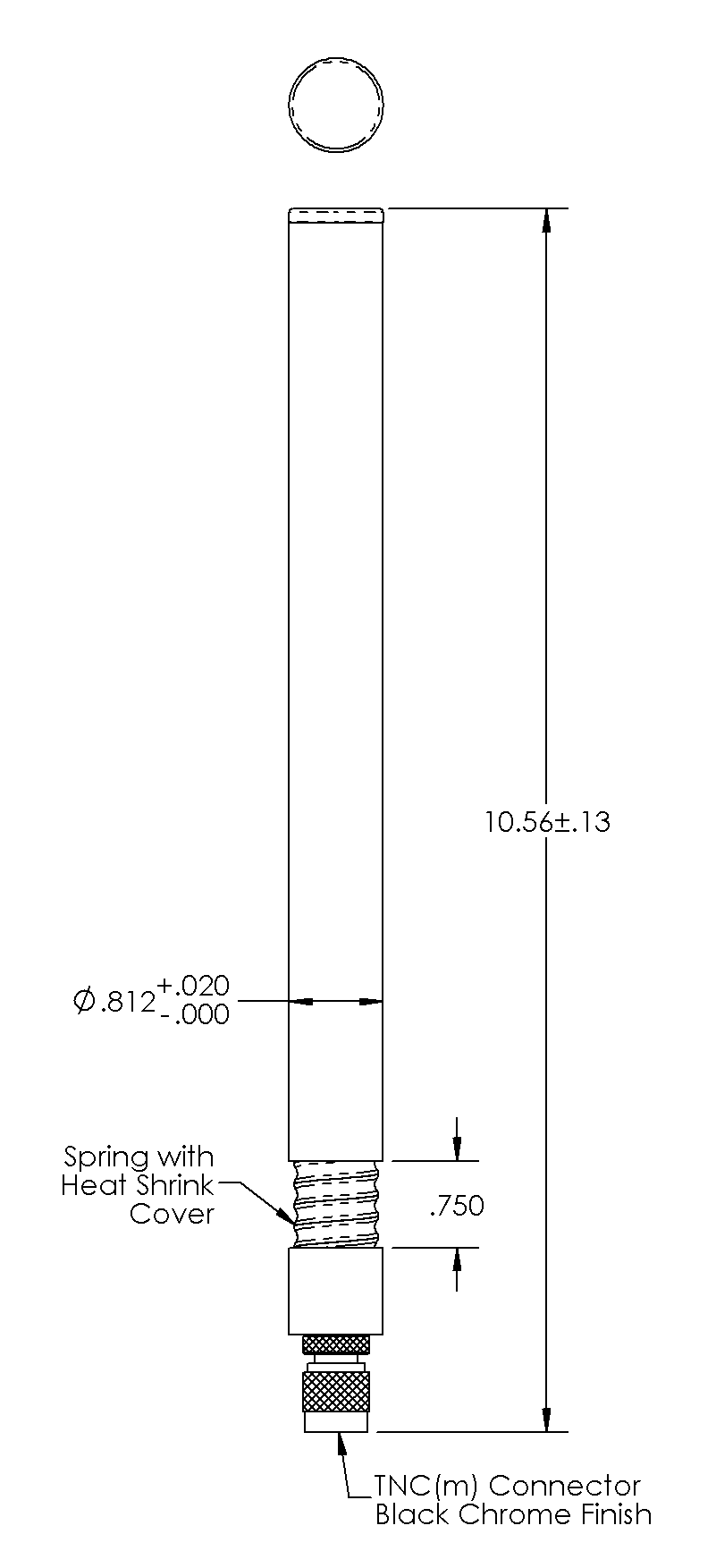 Southwest Antennas - High Performance RF and Microwave Antennas ...