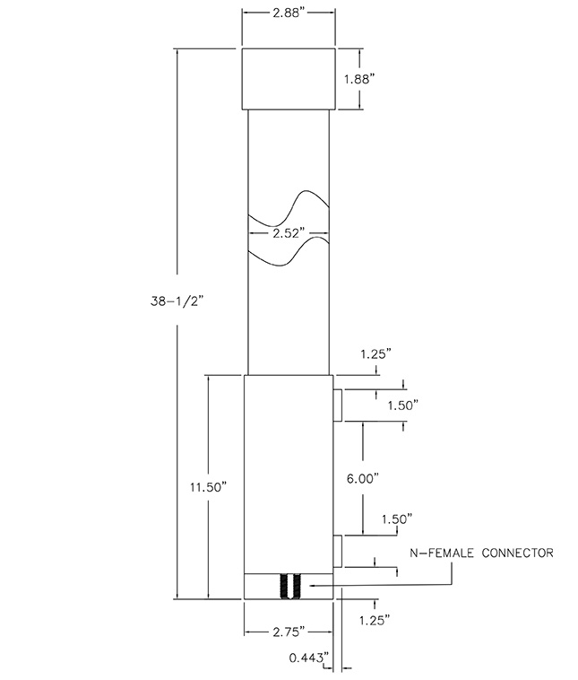 Southwest Antennas - High Performance RF and Microwave Antennas ...