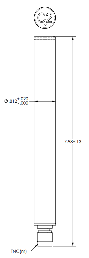 Southwest Antennas - High Performance RF and Microwave Antennas ...