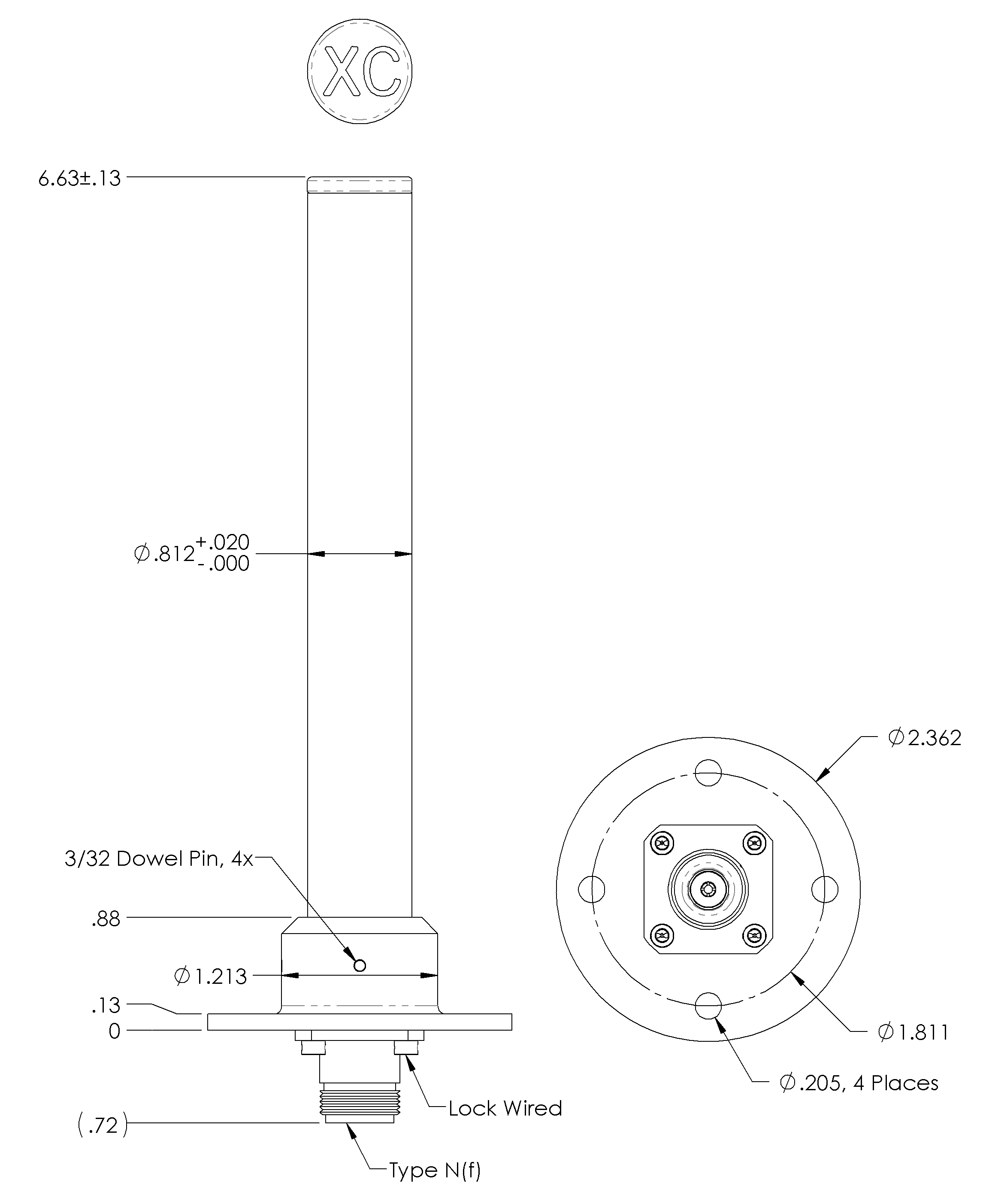 Southwest Antennas - High Performance RF and Microwave Antennas ...