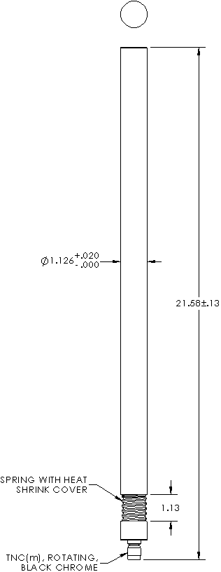 Southwest Antennas - High Performance RF and Microwave Antennas ...